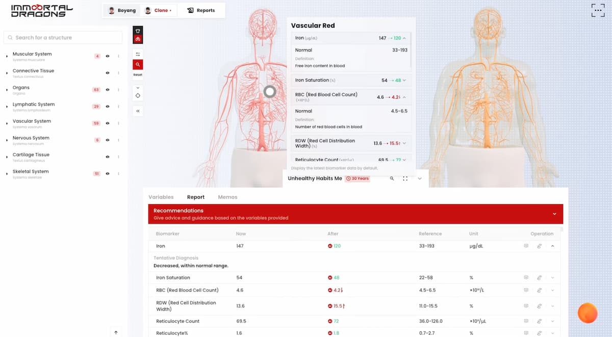 3D 数字孪生医疗平台